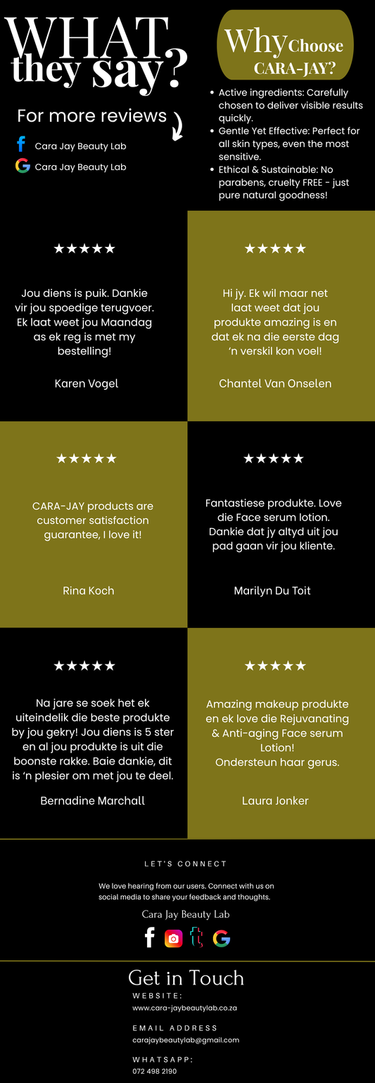 WHAT clients SAY? REVIEWS