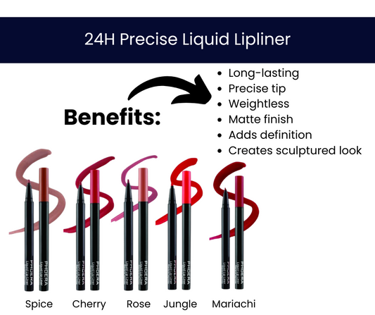 Longwear Liquid Lipliners